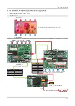 Предварительный просмотр 51 страницы Samsung QN65Q9FNAF Service Manual