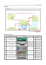 Предварительный просмотр 99 страницы Samsung QN65Q9FNAF Service Manual