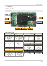 Предварительный просмотр 101 страницы Samsung QN65Q9FNAF Service Manual