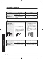 Предварительный просмотр 69 страницы Samsung RB34A7B5EB1/EF User Manual