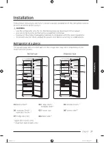 Предварительный просмотр 180 страницы Samsung RB34A7B5EB1/EF User Manual