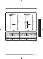 Предварительный просмотр 182 страницы Samsung RB34A7B5EB1/EF User Manual