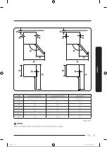 Предварительный просмотр 260 страницы Samsung RB34A7B5EB1/EF User Manual