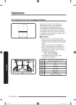 Предварительный просмотр 371 страницы Samsung RB34A7B5EB1/EF User Manual