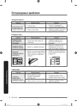 Предварительный просмотр 379 страницы Samsung RB34A7B5EB1/EF User Manual