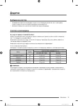 Предварительный просмотр 382 страницы Samsung RB34A7B5EB1/EF User Manual