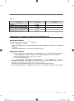 Предварительный просмотр 386 страницы Samsung RB34A7B5EB1/EF User Manual