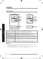 Предварительный просмотр 423 страницы Samsung RB34A7B5EB1/EF User Manual