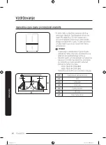 Предварительный просмотр 449 страницы Samsung RB34A7B5EB1/EF User Manual