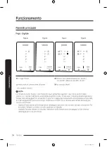 Preview for 100 page of Samsung RB38C776DS9 User Manual