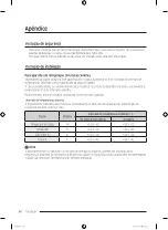 Preview for 256 page of Samsung RB38C776DS9 User Manual