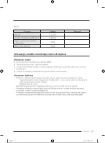 Preview for 152 page of Samsung RB38T600FSA/EK User Manual