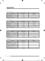 Preview for 227 page of Samsung RB38T600FSA/EK User Manual