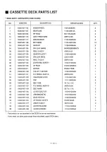 Preview for 42 page of Samsung RCD-2600 Service Manual