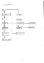 Preview for 52 page of Samsung RCD-2600 Service Manual