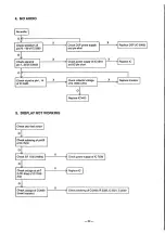 Preview for 53 page of Samsung RCD-2600 Service Manual