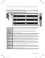 Preview for 51 page of Samsung RF220NCTASR/AA User Manual