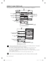 Preview for 86 page of Samsung RF220NCTASR/AA User Manual