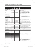 Preview for 90 page of Samsung RF220NCTASR/AA User Manual