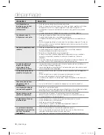 Preview for 92 page of Samsung RF220NCTASR/AA User Manual