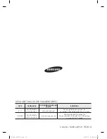 Preview for 95 page of Samsung RF220NCTASR/AA User Manual