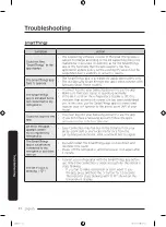 Preview for 72 page of Samsung RF59C70TES9 User Manual