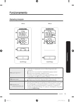 Preview for 133 page of Samsung RF59C70TES9 User Manual