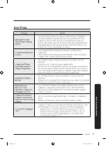 Preview for 157 page of Samsung RF59C70TES9 User Manual