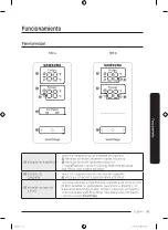 Preview for 217 page of Samsung RF59C70TES9 User Manual