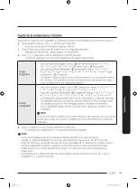 Preview for 219 page of Samsung RF59C70TES9 User Manual