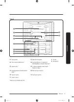 Preview for 363 page of Samsung RF59C70TES9 User Manual