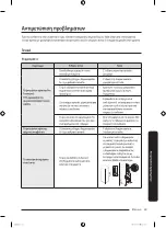 Preview for 401 page of Samsung RF59C70TES9 User Manual