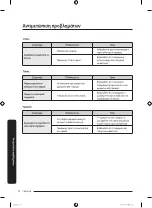 Preview for 402 page of Samsung RF59C70TES9 User Manual