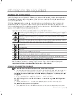 Preview for 3 page of Samsung RFG297AABP/XAA Manual De Usuario