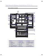 Preview for 6 page of Samsung RFG297AABP/XAA Quick Start Manual