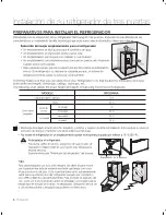 Preview for 8 page of Samsung RFG299AARS - 29 cu. ft. Refrigerator Manual De Usuario