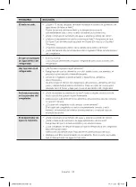 Preview for 68 page of Samsung RH25H5611SG User Manual