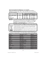 Preview for 71 page of Samsung RT34GBSW Owner'S Instructions Manual