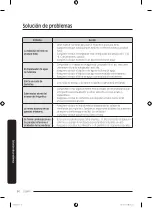 Preview for 152 page of Samsung RT38K5535EF User Manual