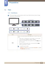 Preview for 20 page of Samsung S22D393H User Manual