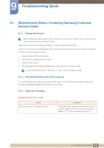 Preview for 72 page of Samsung S22D393H User Manual