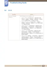 Preview for 75 page of Samsung S22D393H User Manual