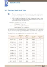 Preview for 80 page of Samsung S22D393H User Manual