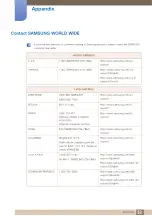 Preview for 82 page of Samsung S22D393H User Manual