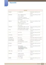 Preview for 85 page of Samsung S22D393H User Manual