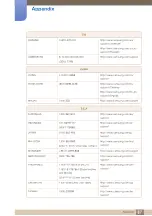 Preview for 87 page of Samsung S22D393H User Manual