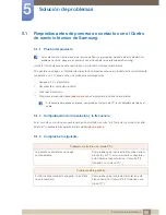 Preview for 58 page of Samsung S24C230BL Manual Del Usuario