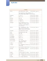 Preview for 70 page of Samsung S24C230BL Manual Del Usuario