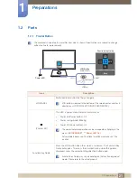 Предварительный просмотр 21 страницы Samsung S24C570HL User Manual