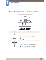 Предварительный просмотр 25 страницы Samsung S24C570HL User Manual